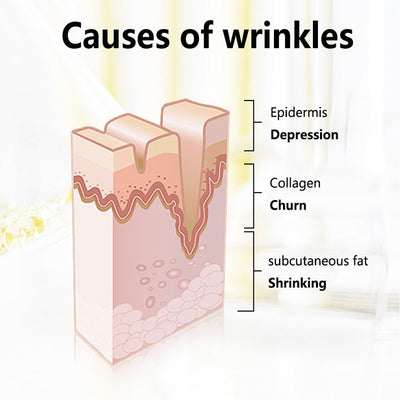 Anti-wrinkle forehead patch